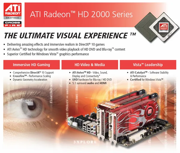 缺陷并不美 Radeon HD2400  UVD引擎测试