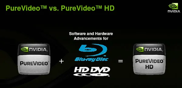 NVIDIA G98-8400GS显卡全球首测