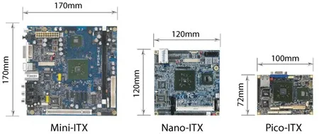 比“扑克”还小一半，VIA将发布Mobile-ITX板型
