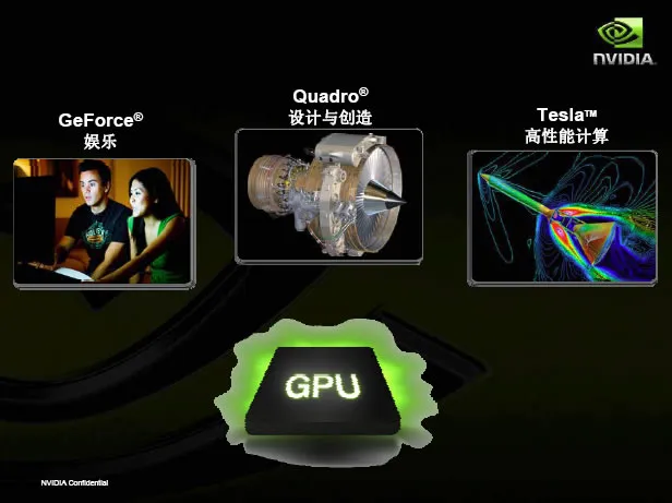 NVIDIA Quadro显卡到底有多专业？